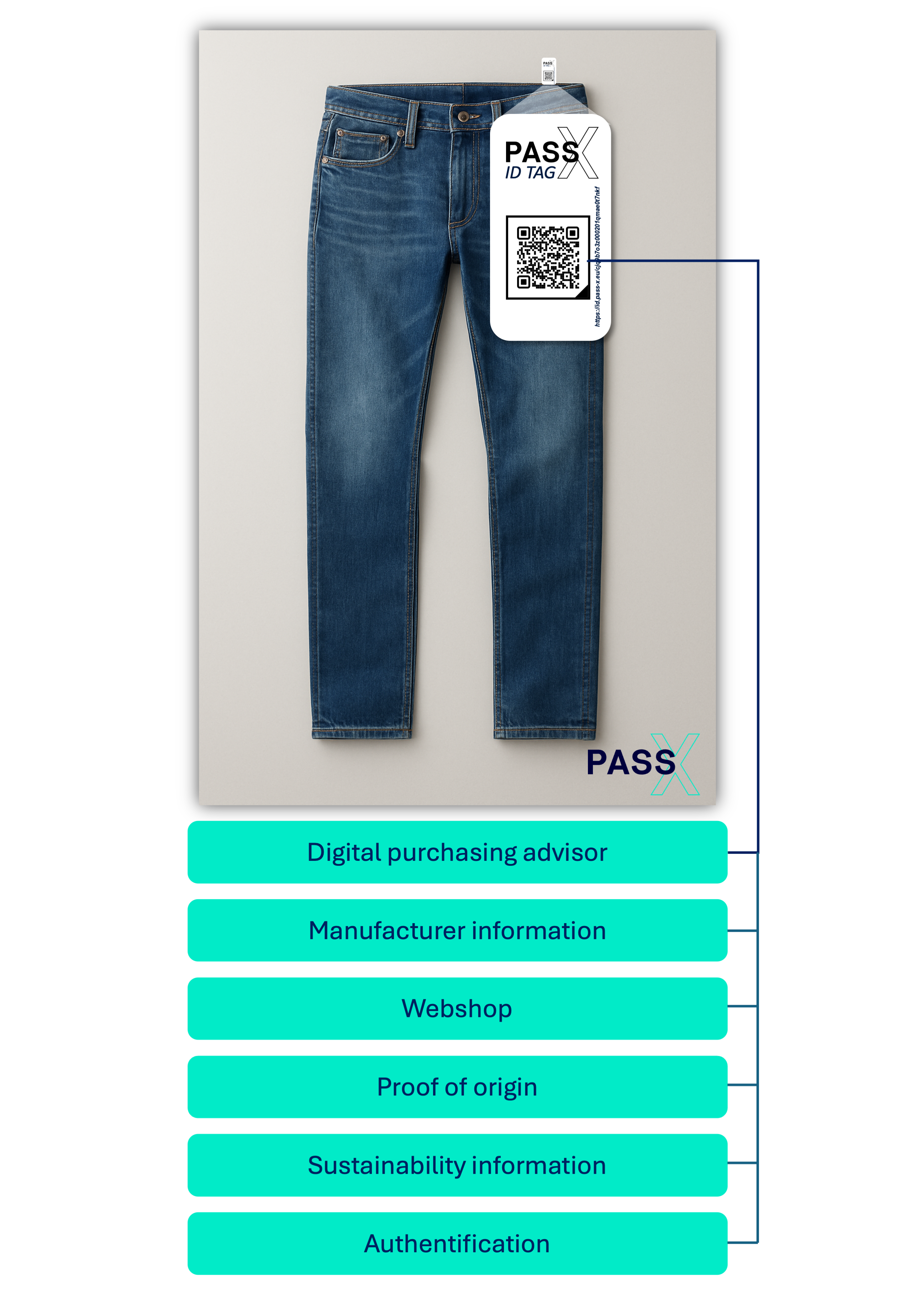 Clothing example